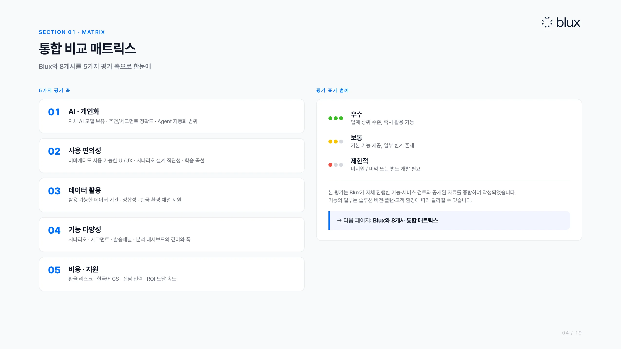 4쪽 — 다섯 가지 평가 축과 평가 표기