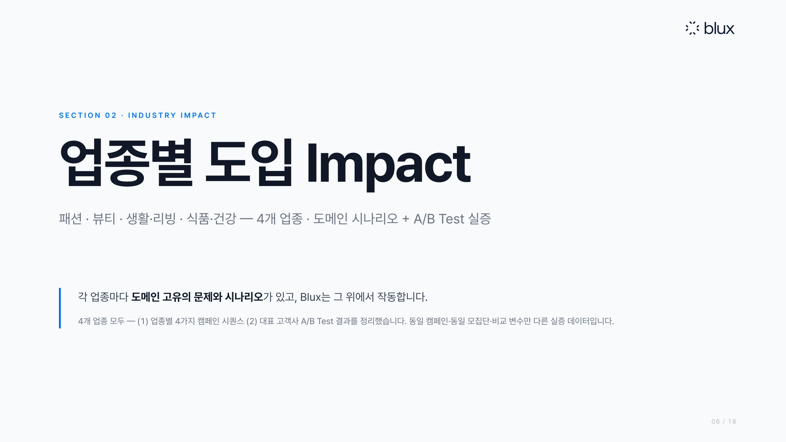 6쪽 — 섹션 2: 업종별 도입 Impact