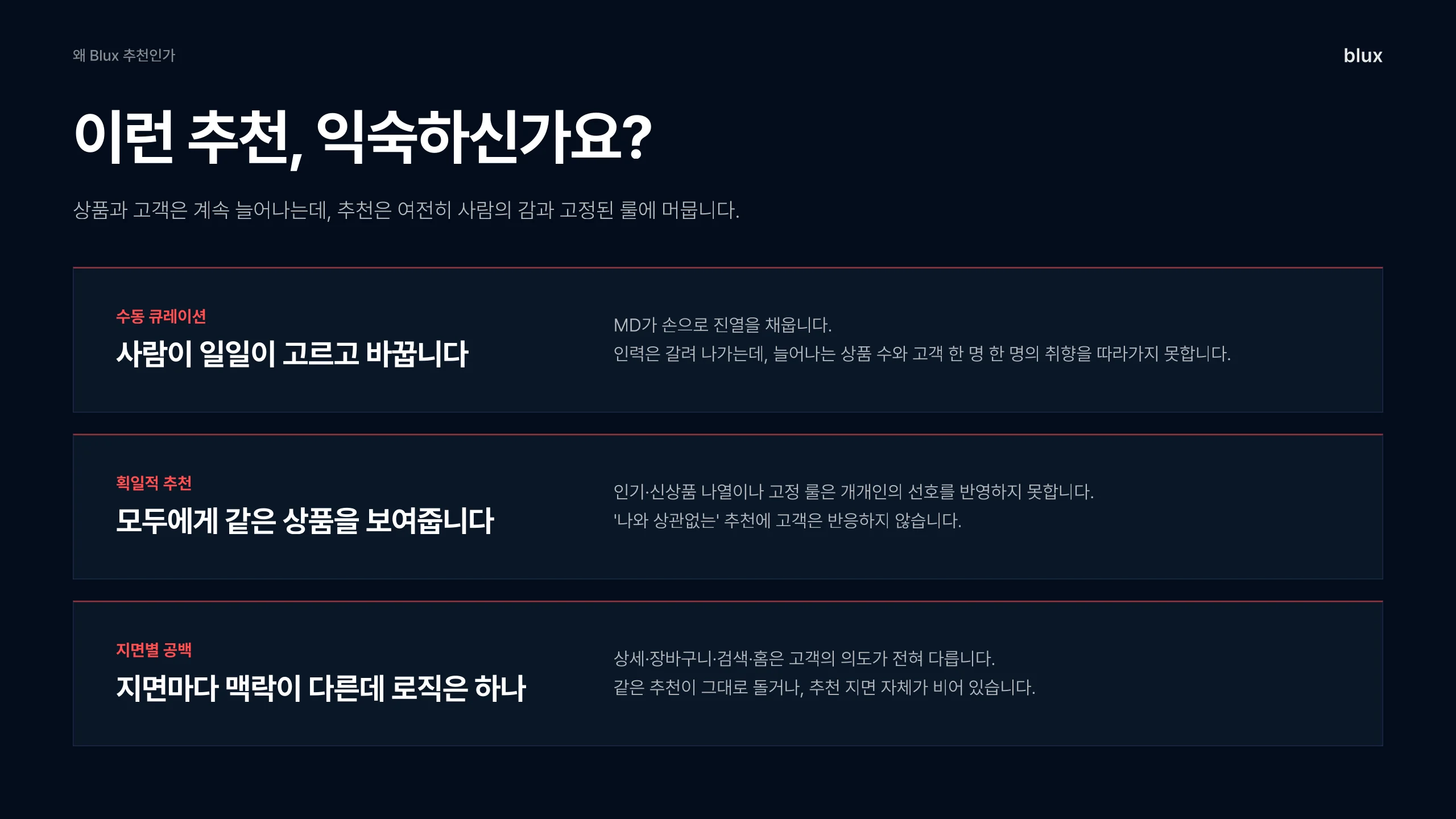 2쪽 — 이런 추천, 익숙하신가요 — 수동 큐레이션·획일적 추천·지면 공백