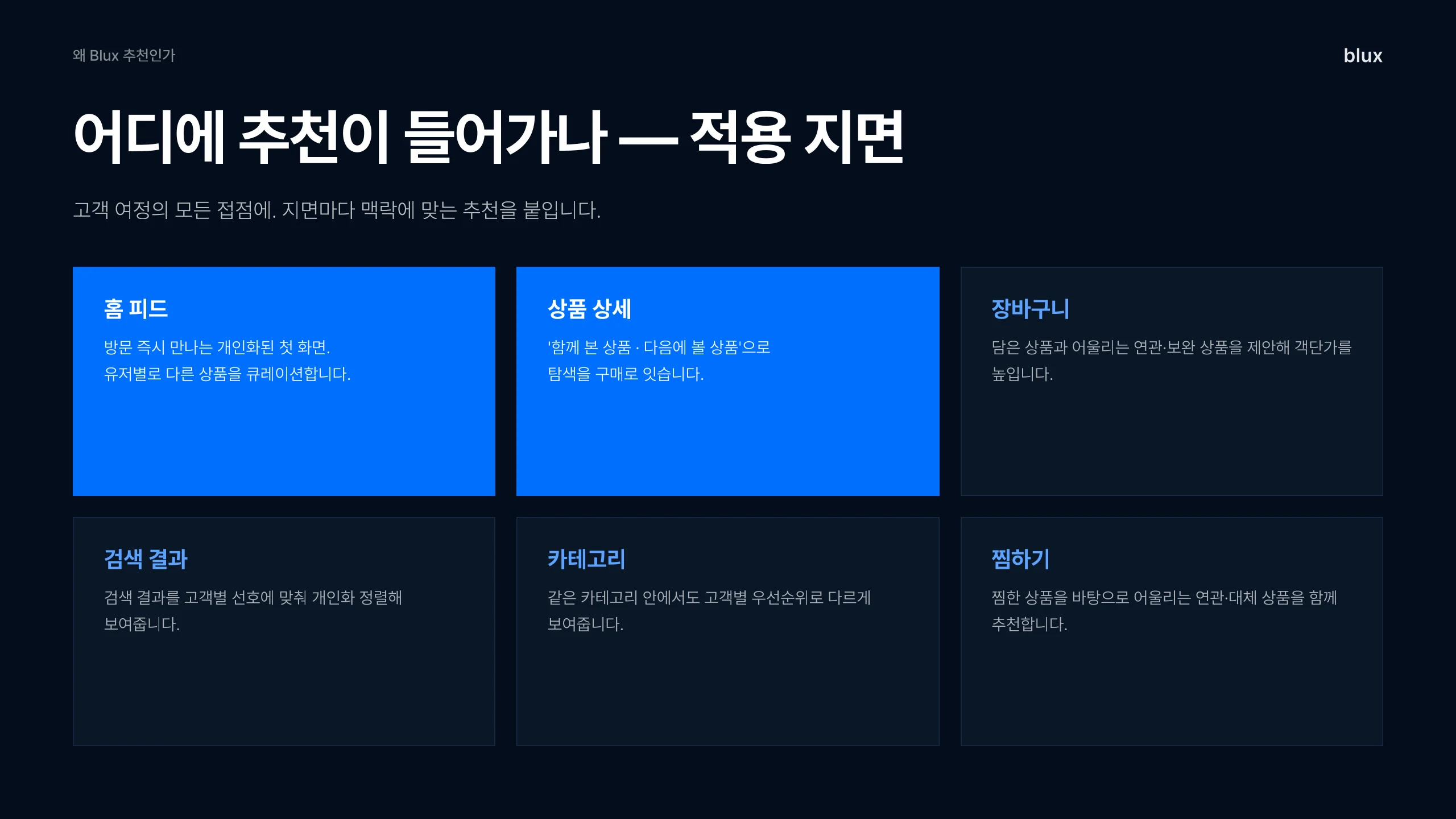 7쪽 — 어디에 추천이 들어가나 — 적용 지면 여섯 곳