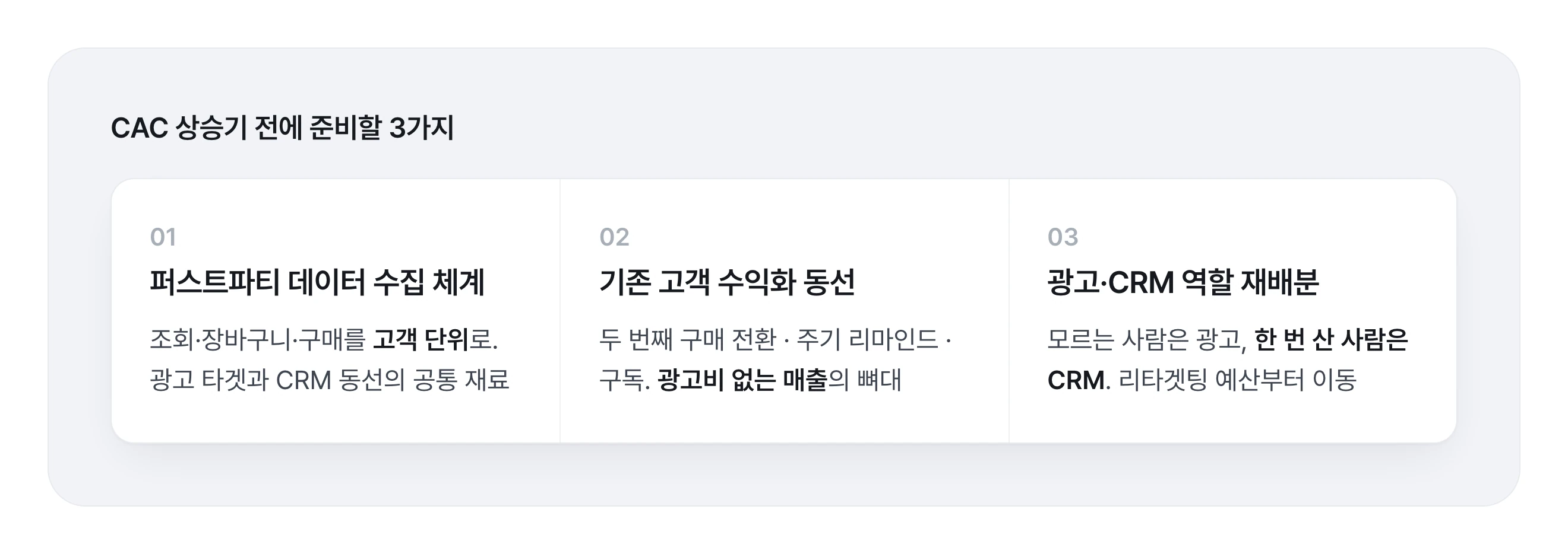 CAC 상승기 전에 준비할 3가지 — 퍼스트파티 데이터 수집 체계, 기존 고객 수익화 동선, 광고와 CRM 역할 재배분