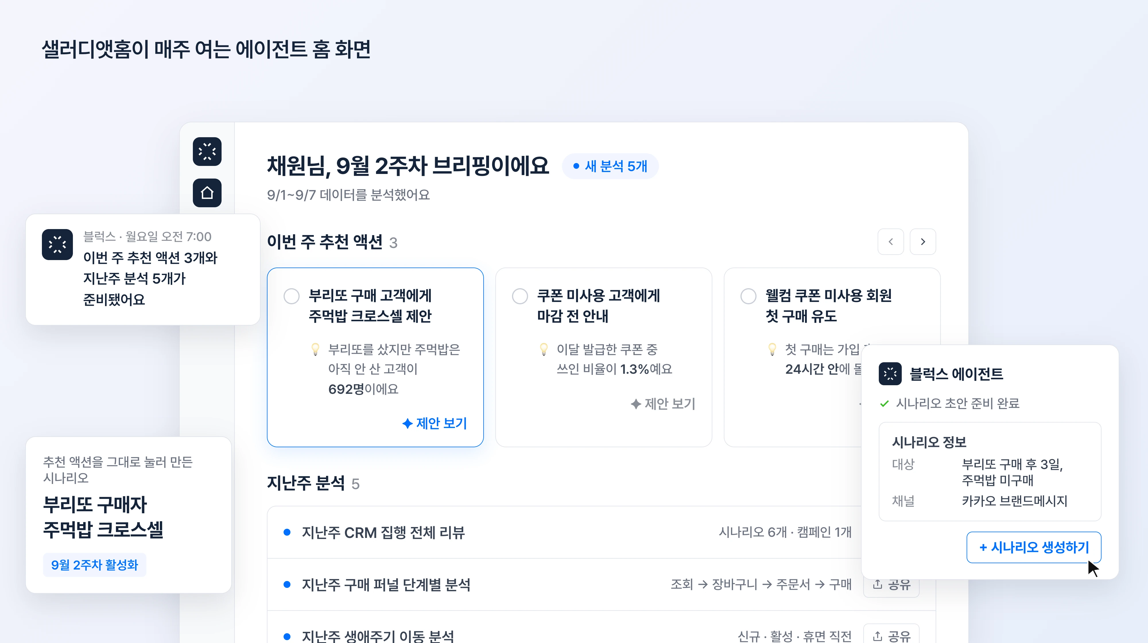 샐러디앳홈 마케터가 매주 여는 블럭스 에이전트 홈 화면 — 이번 주 추천 액션 카드와 지난주 분석 목록, 추천 액션을 눌러 바로 만드는 시나리오 초안