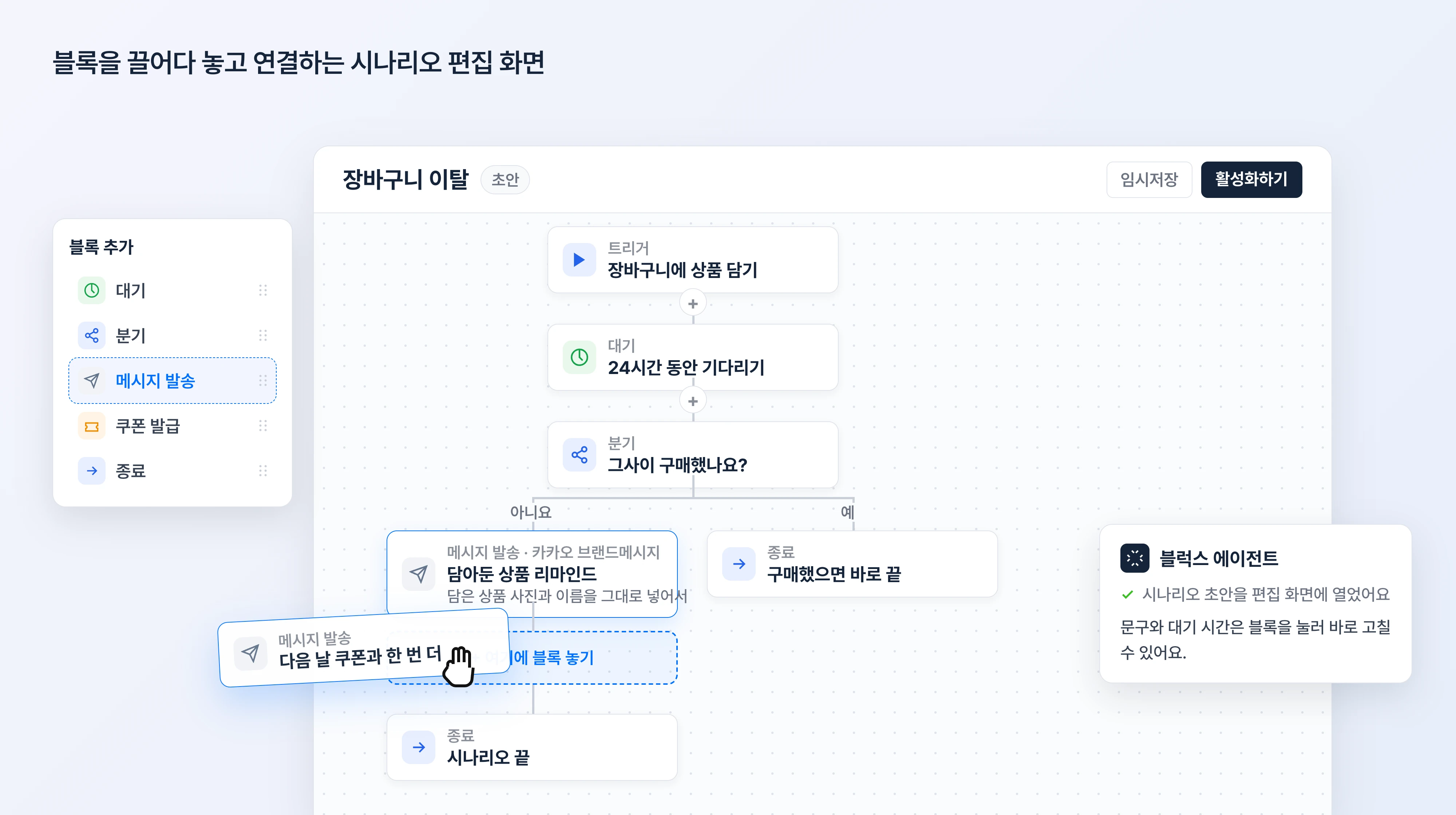 블럭스 시나리오 편집 화면 — 트리거·대기·분기·메시지 발송·종료 블록을 끌어다 놓고 연결해 만든 장바구니 이탈 시나리오, 블록 추가 패널에서 메시지 발송 블록을 드래그해 놓는 모습